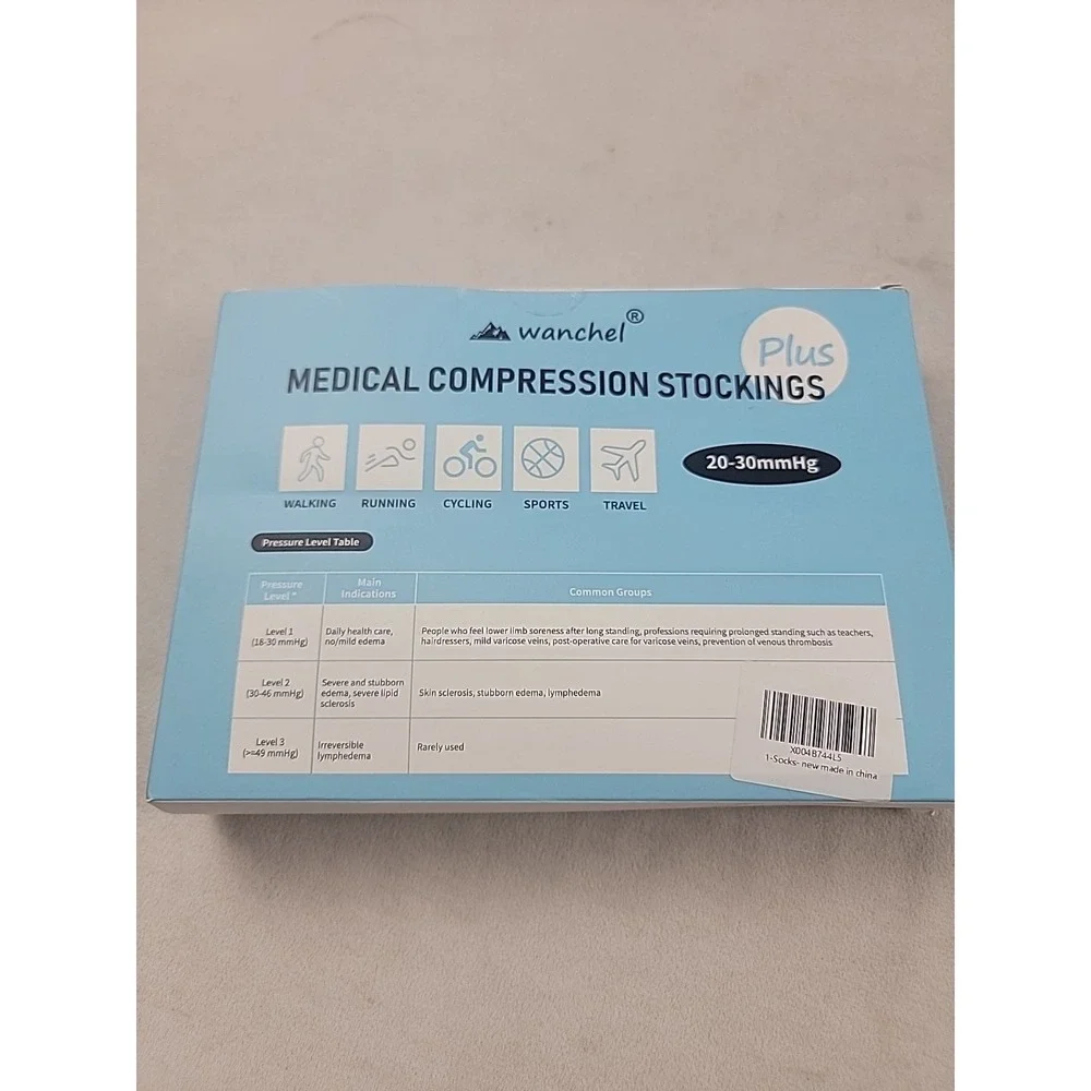 Wanchel medical plus